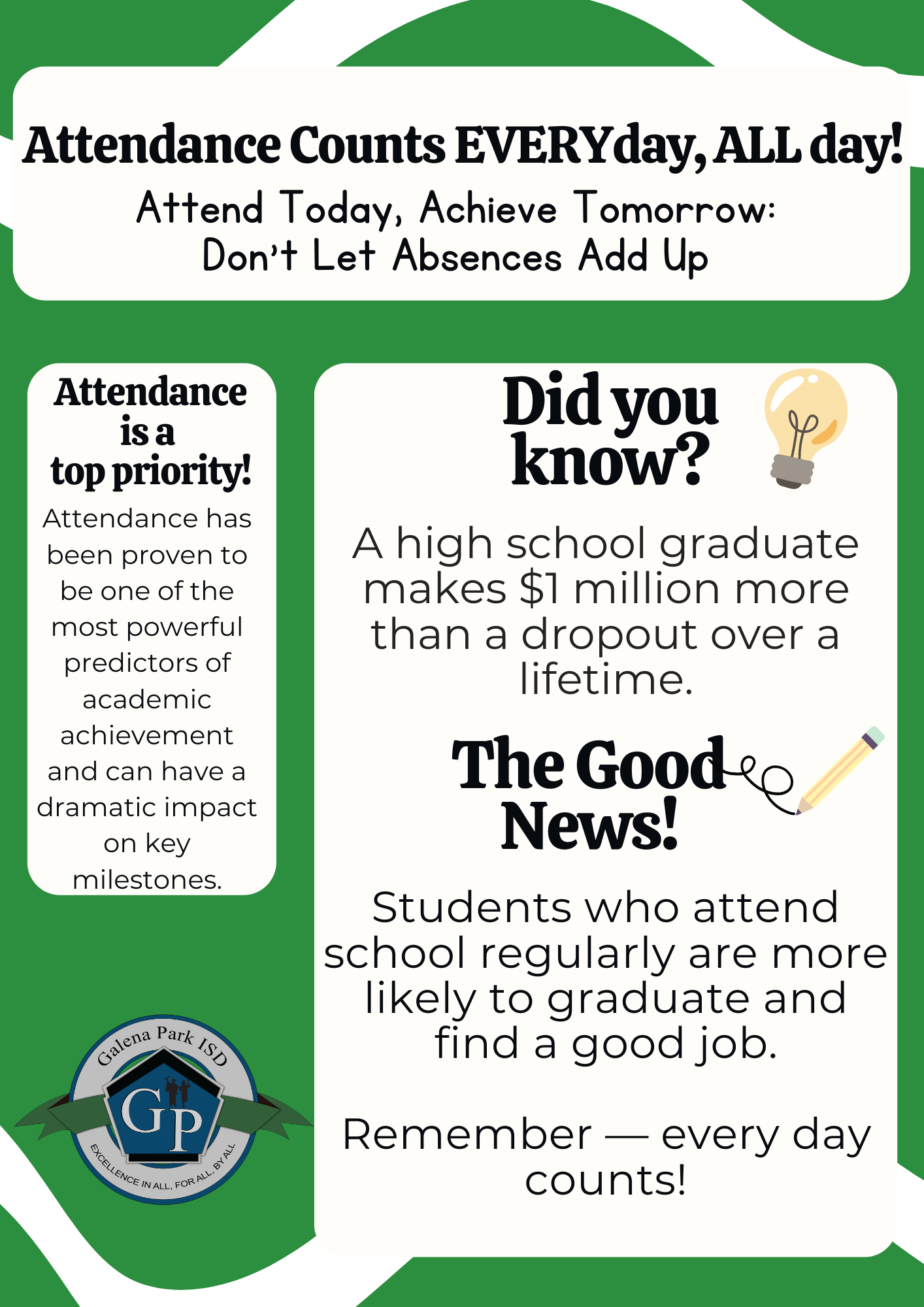 Attendance Matters Graphic
